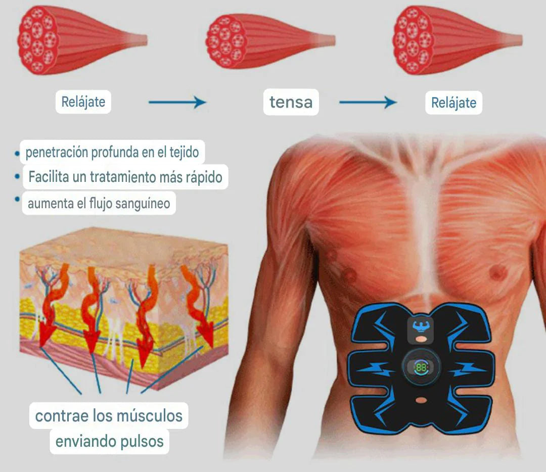 🔥Electro Estimulador Beauty Body + ENVIO GRATIS 🚚